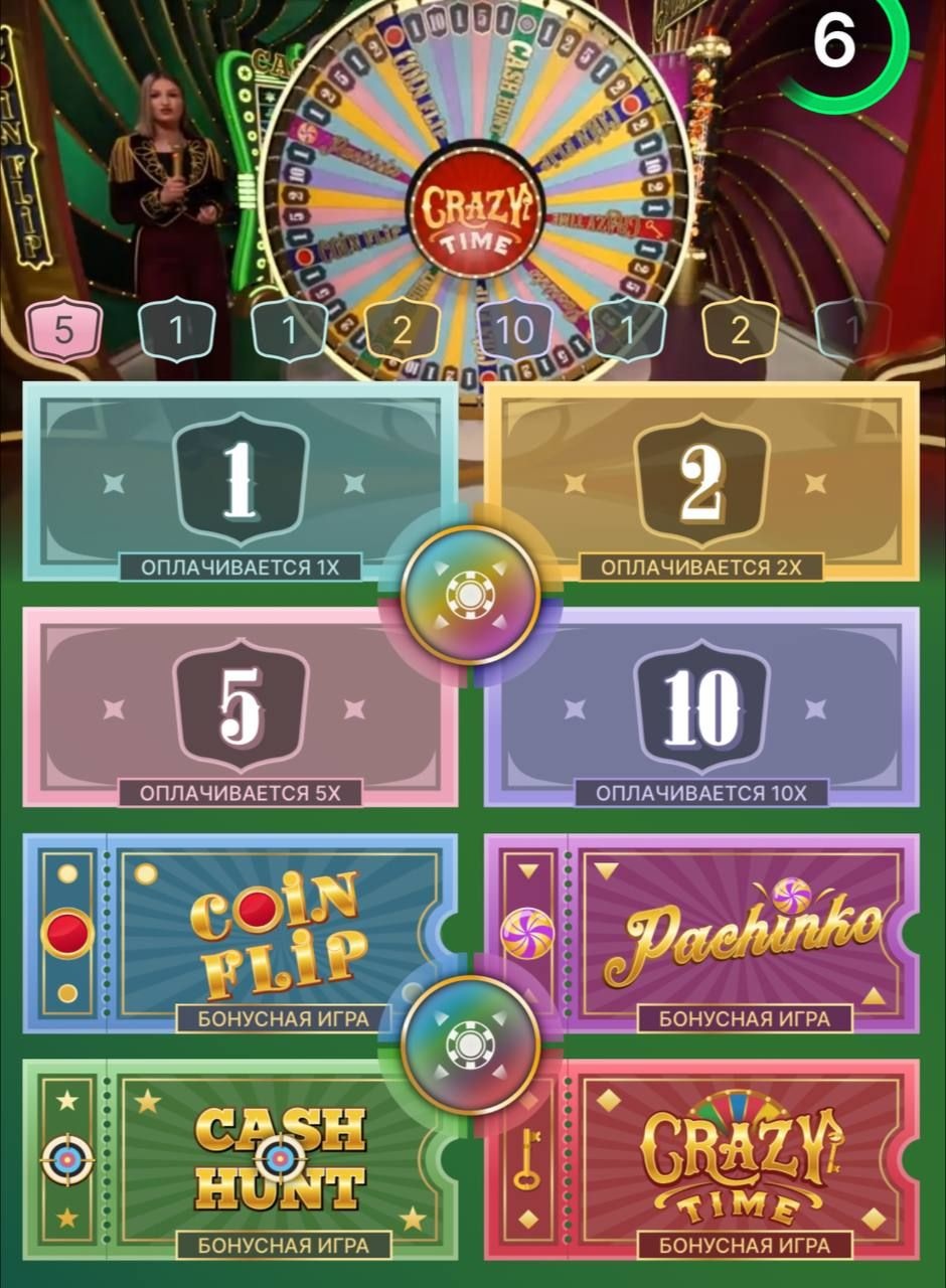 The Online Casino game
